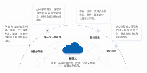 數(shù)創(chuàng)未來 華正方案亮相2021世界工業(yè)互聯(lián)網(wǎng)產(chǎn)業(yè)大會(huì)，賦能網(wǎng)絡(luò)技術(shù)服務(wù)新篇章